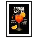 Aperol Spritz thumbnail