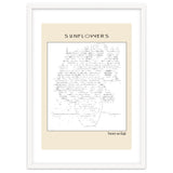 Sunflowers – Vincent van Gogh (1888) (ascii art) thumbnail