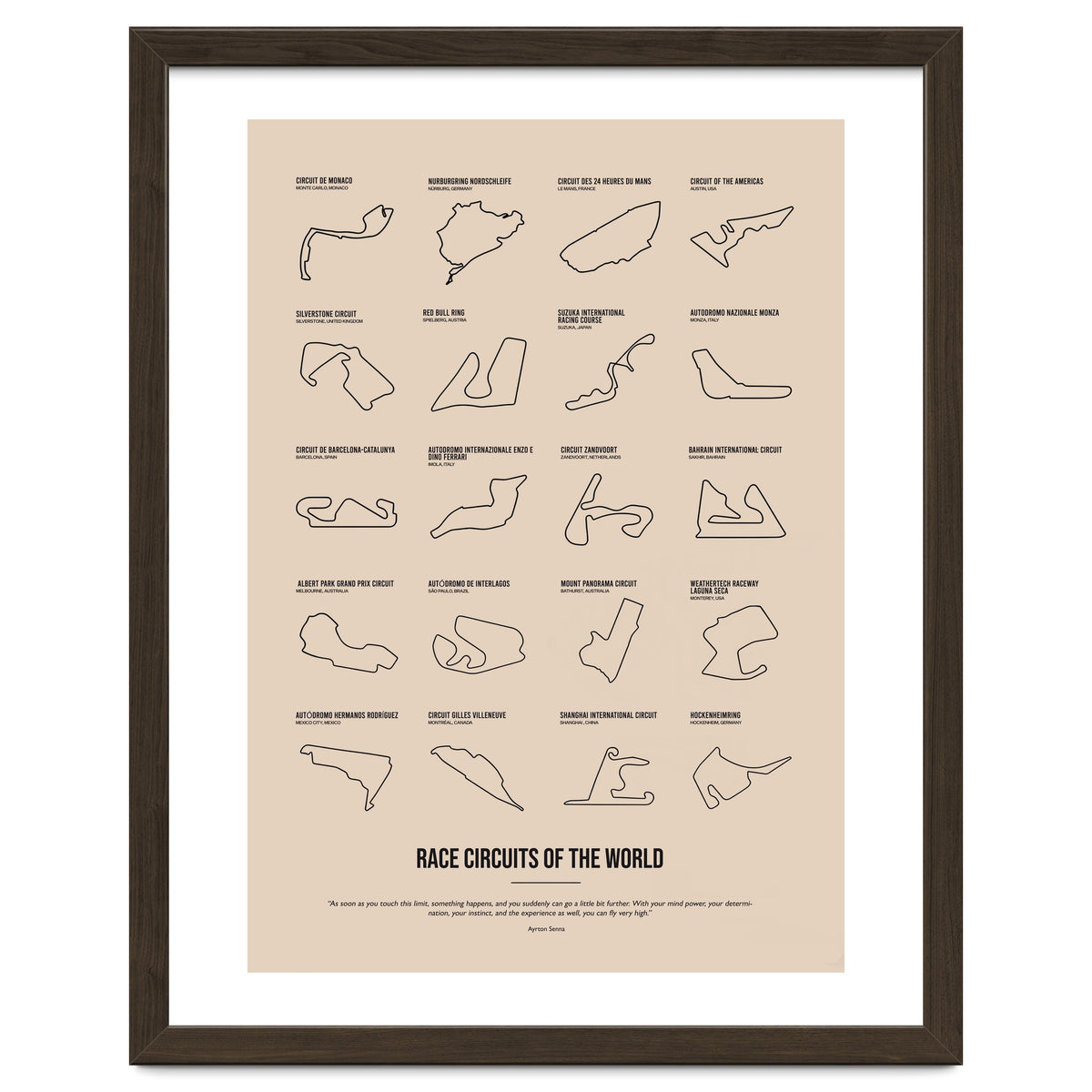 Grand Prix Formula One Circuits Racing Car