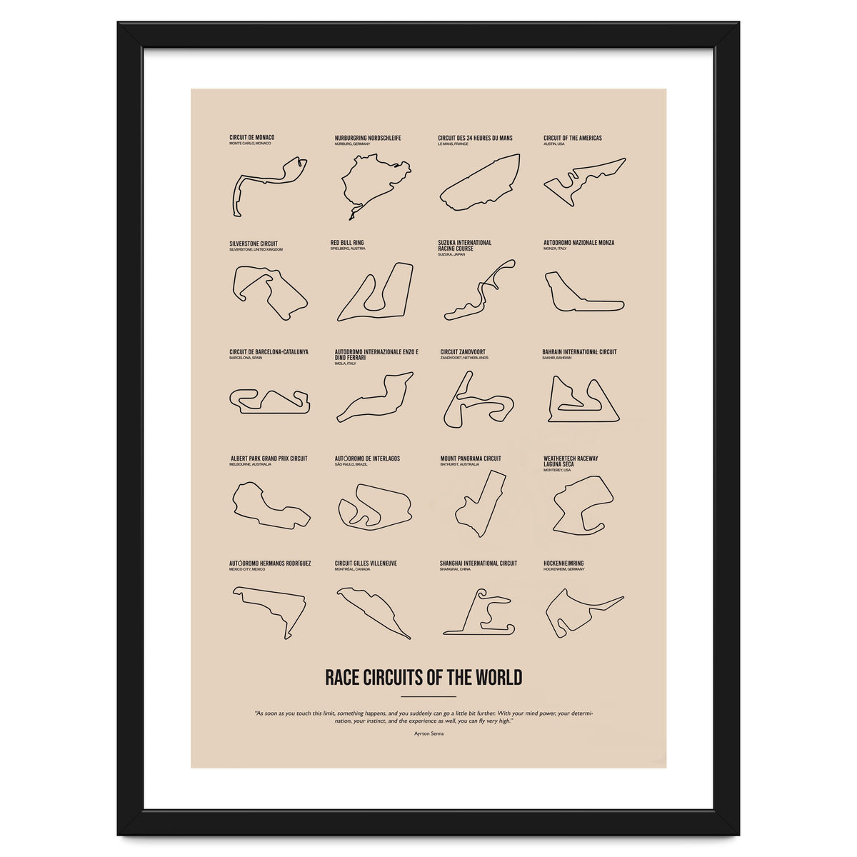 Grand Prix Formula One Circuits Racing Car