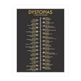 A Timeline of Dystopias (Print Only) thumbnail