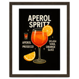 Aperol Spritz thumbnail