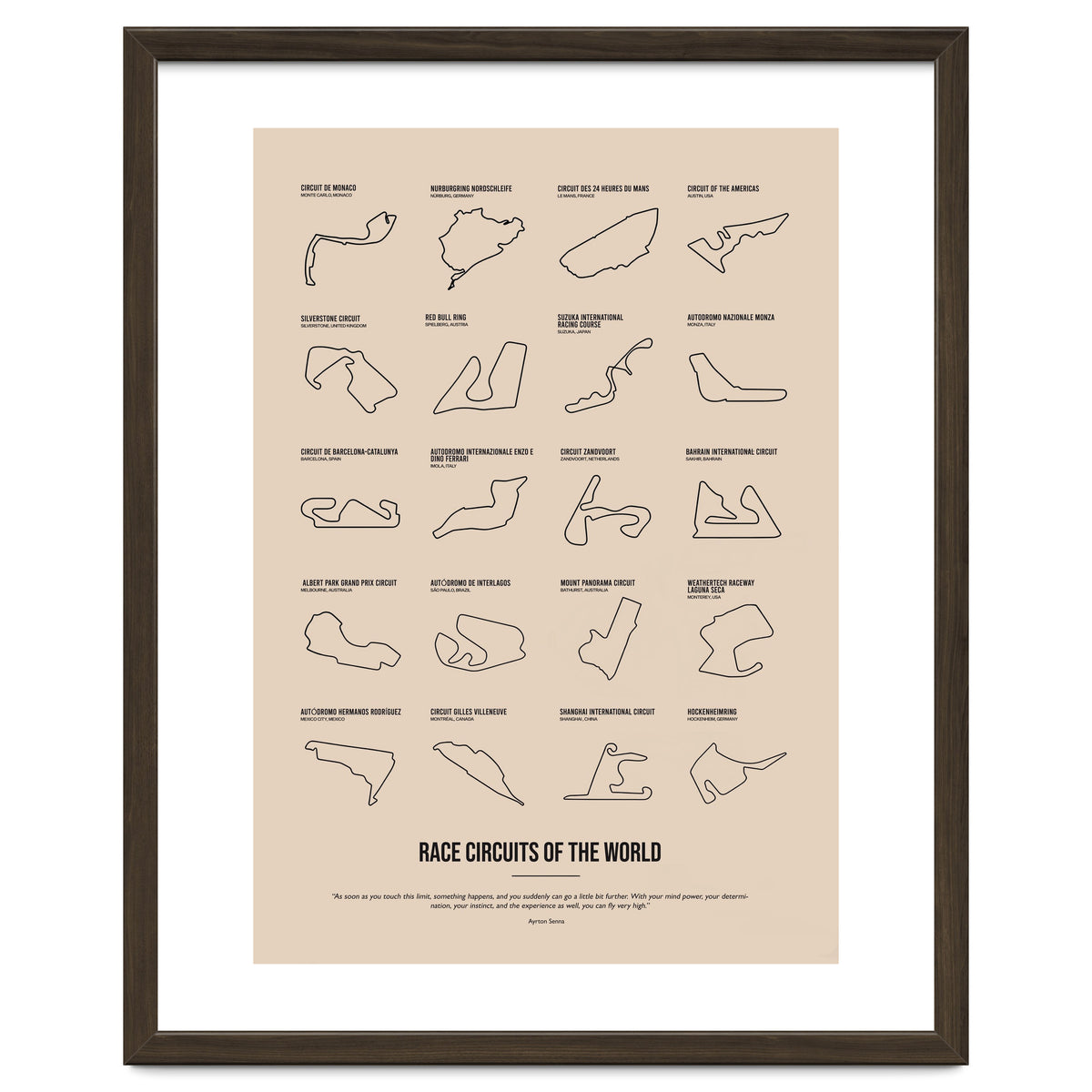 Grand Prix Formula One Circuits Racing Car