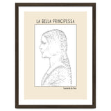 La Bella Principessa – Leonardo Da Vinci Ascii Art thumbnail