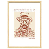 Self Portrait With Grey Felt Hat – Vincent Van Gogh thumbnail