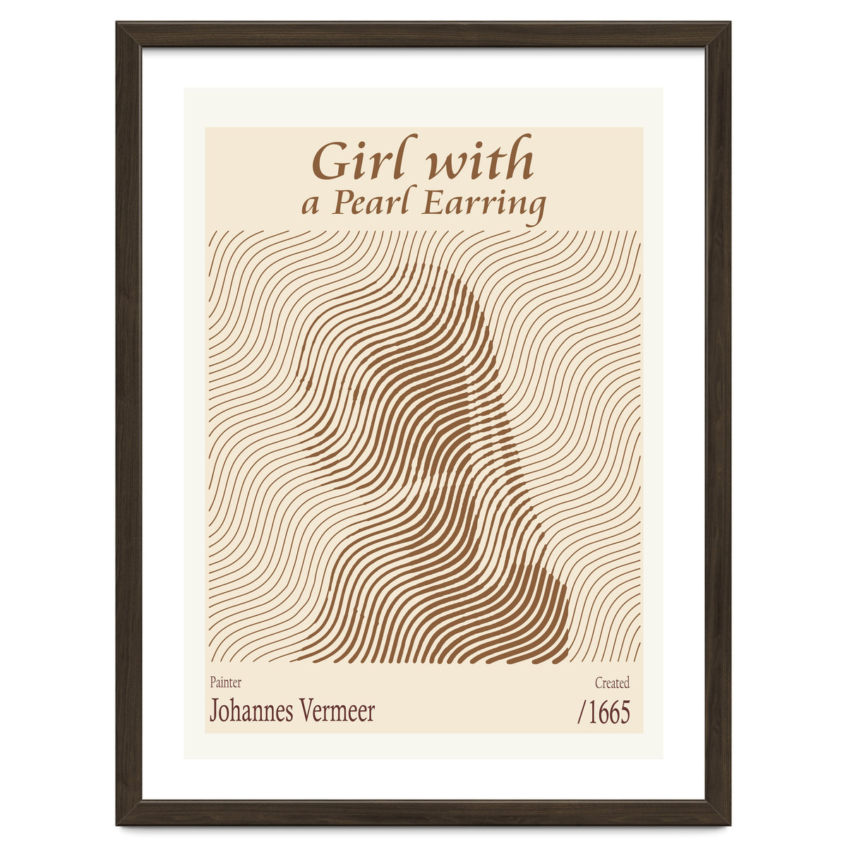 Girl With A Pearl Earring Johannes Vermeer (1665)