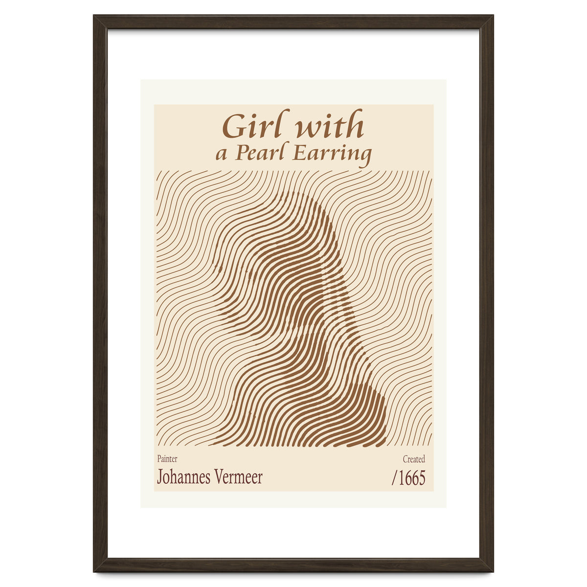 Girl With A Pearl Earring Johannes Vermeer (1665)