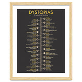 A Timeline of Dystopias thumbnail
