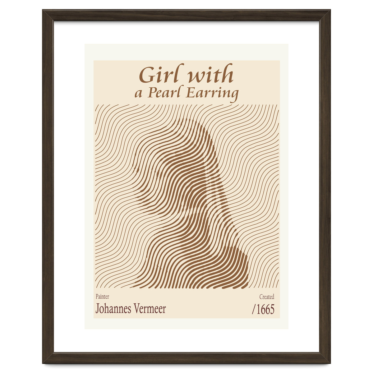 Girl With A Pearl Earring Johannes Vermeer (1665)