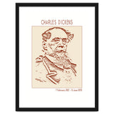 Charles Dickens thumbnail