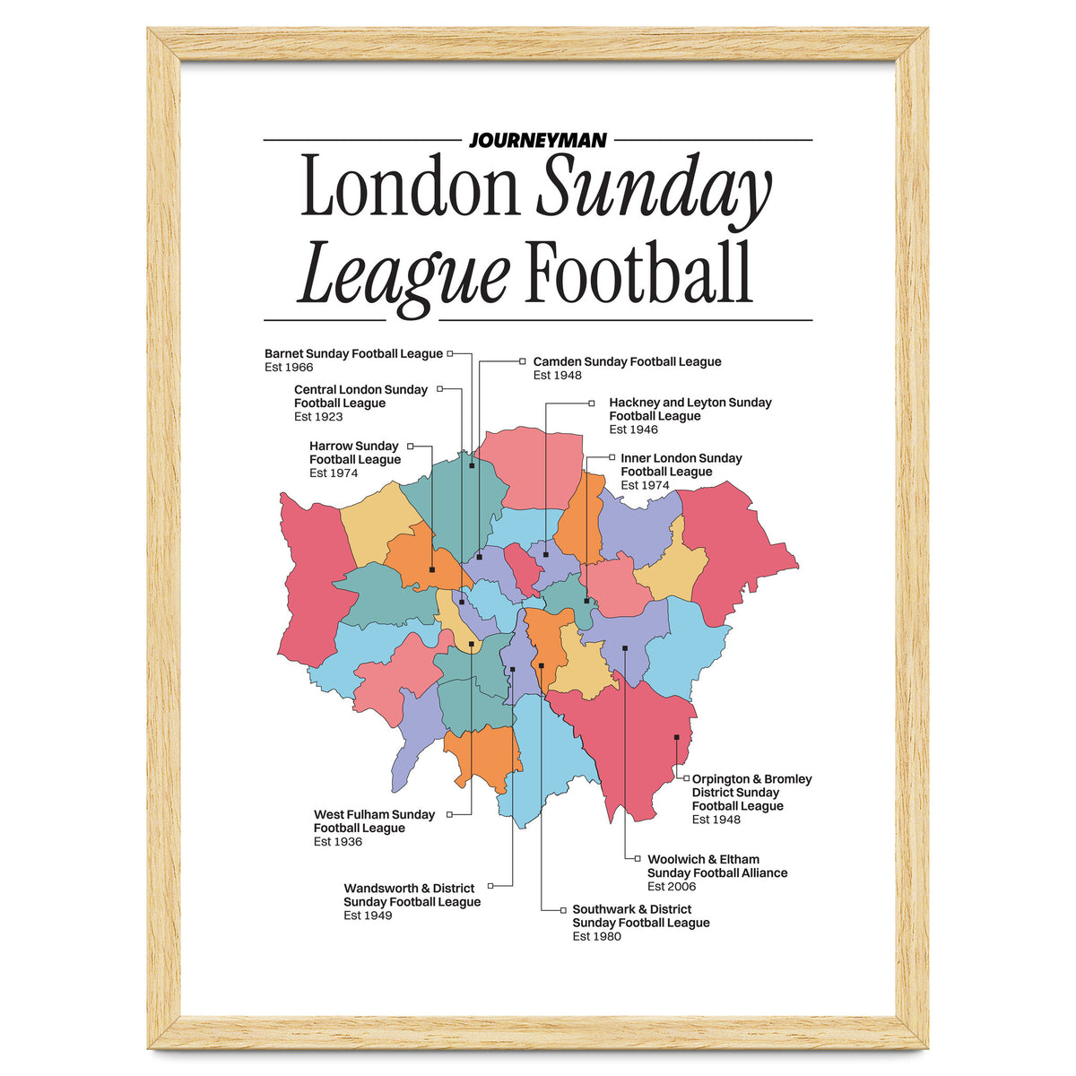 London Sunday League Football
