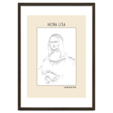 Mona Lisa – Leonardo Da Vinci Ascii Art thumbnail