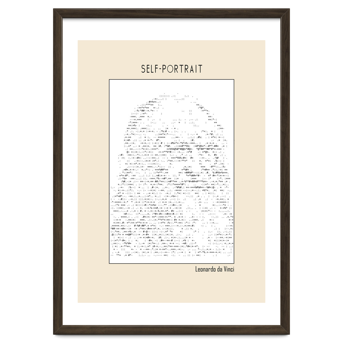 Self Portrait – Leonardo Da Vinci (ascii Art)