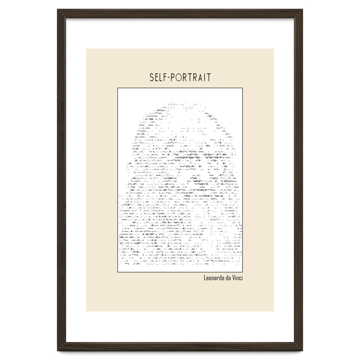 Self Portrait – Leonardo Da Vinci (ascii Art)