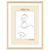 Mona Lisa – Leonardo Da Vinci Ascii Art thumbnail