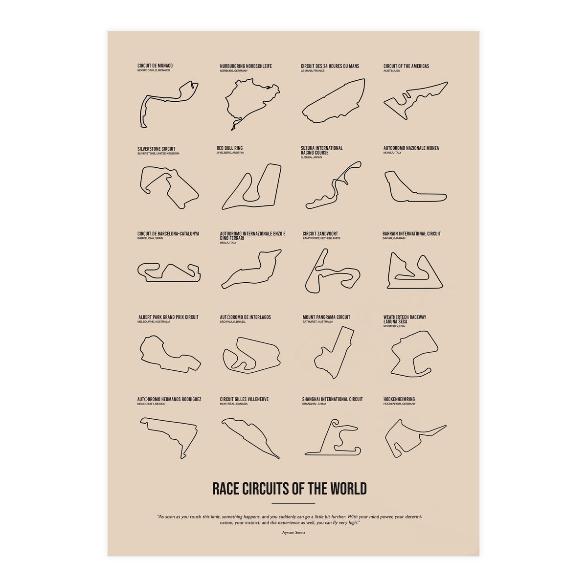 Grand Prix Formula One Circuits Racing Car (Print Only)