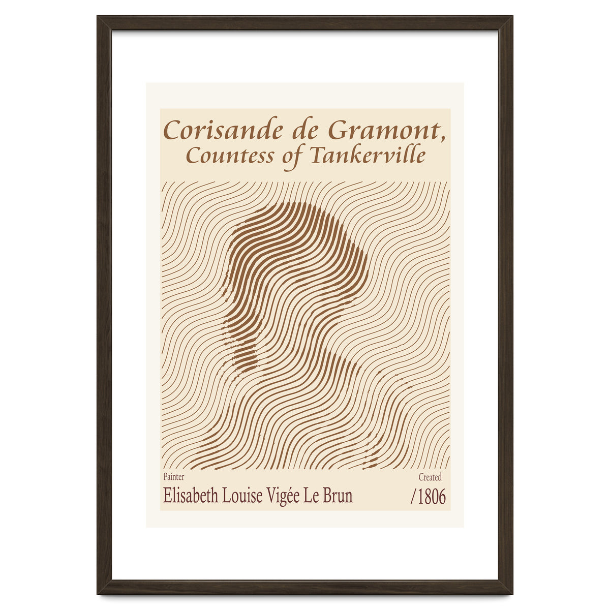 Corisande De Gramont, Countess Of Tankerville – Elisabeth Louise 1806
