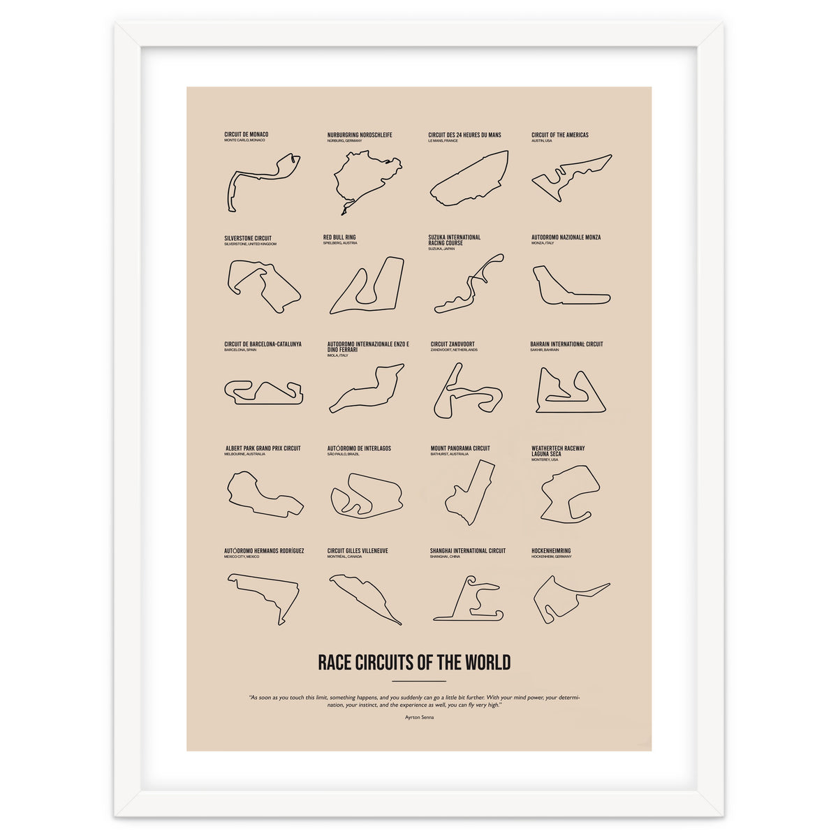 Grand Prix Formula One Circuits Racing Car