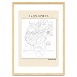 Sunflowers – Vincent van Gogh (1888) (ascii art) thumbnail