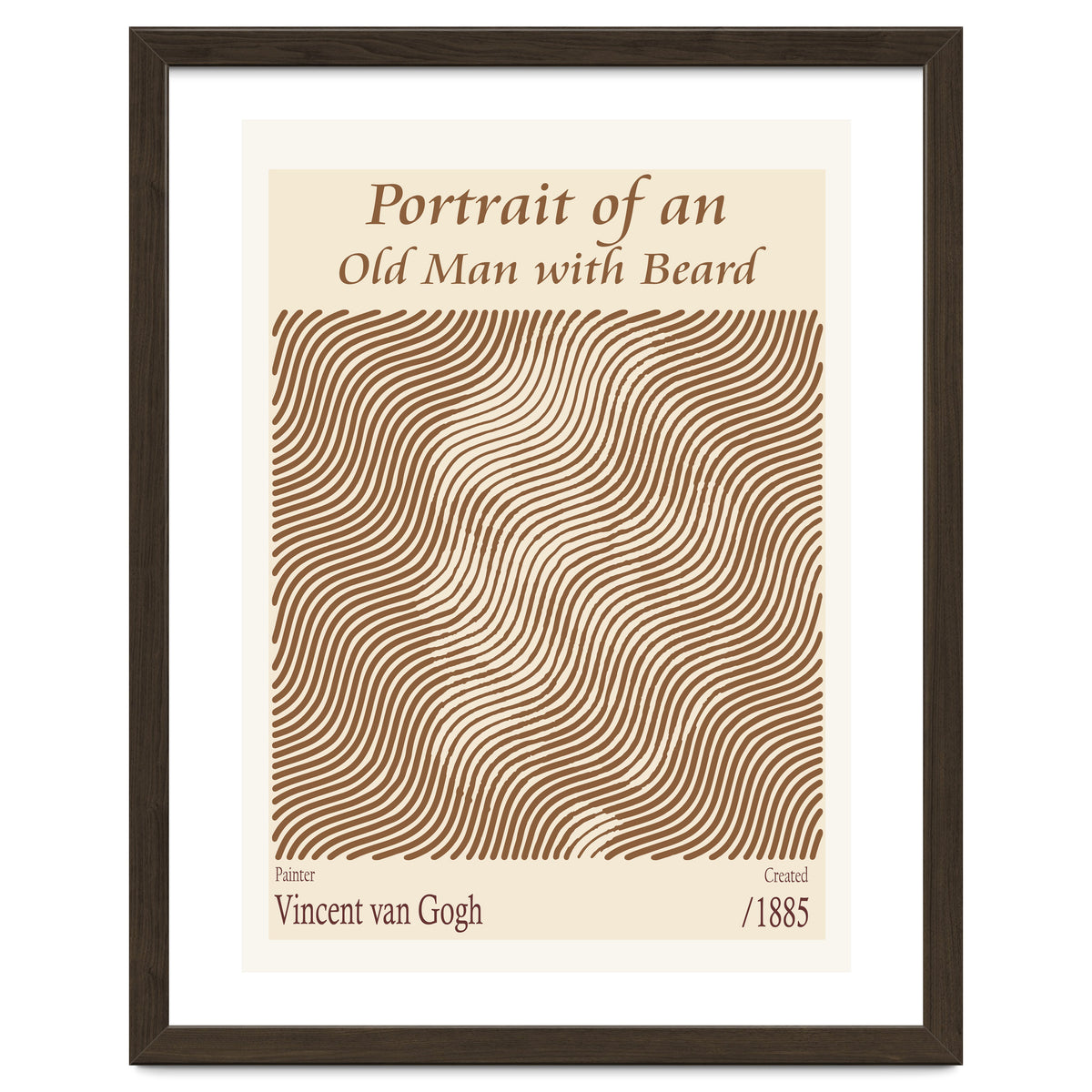 Portrait Of An Old Man With Beard – Vincent Van Gogh (1885)