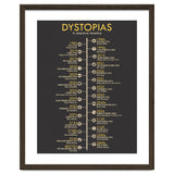 A Timeline of Dystopias thumbnail