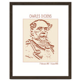 Charles Dickens thumbnail