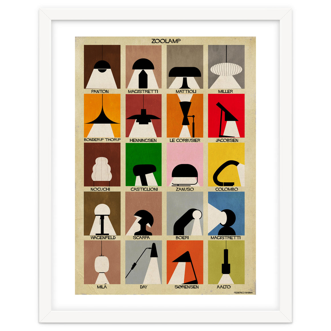 Bauhaus Art