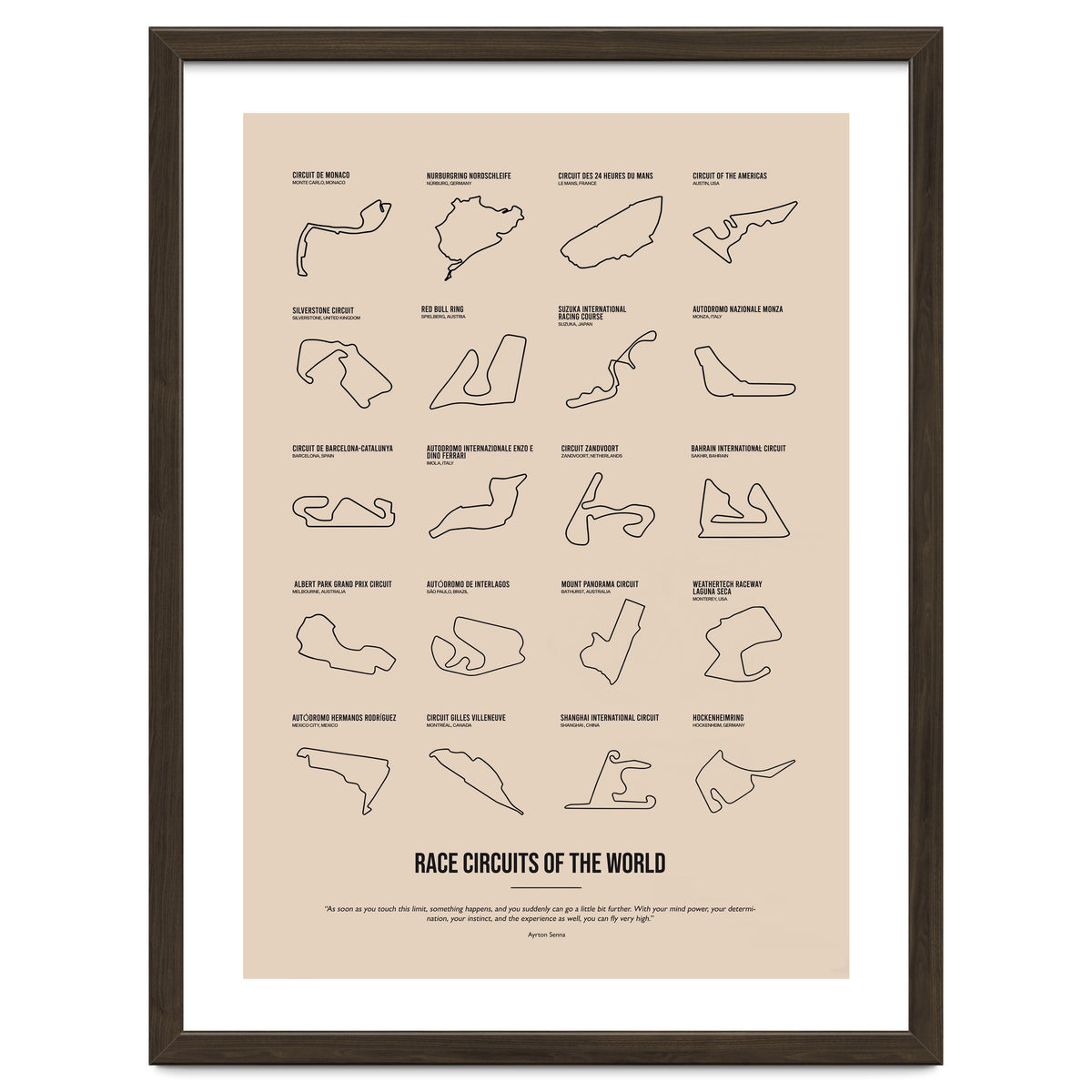 Grand Prix Formula One Circuits Racing Car