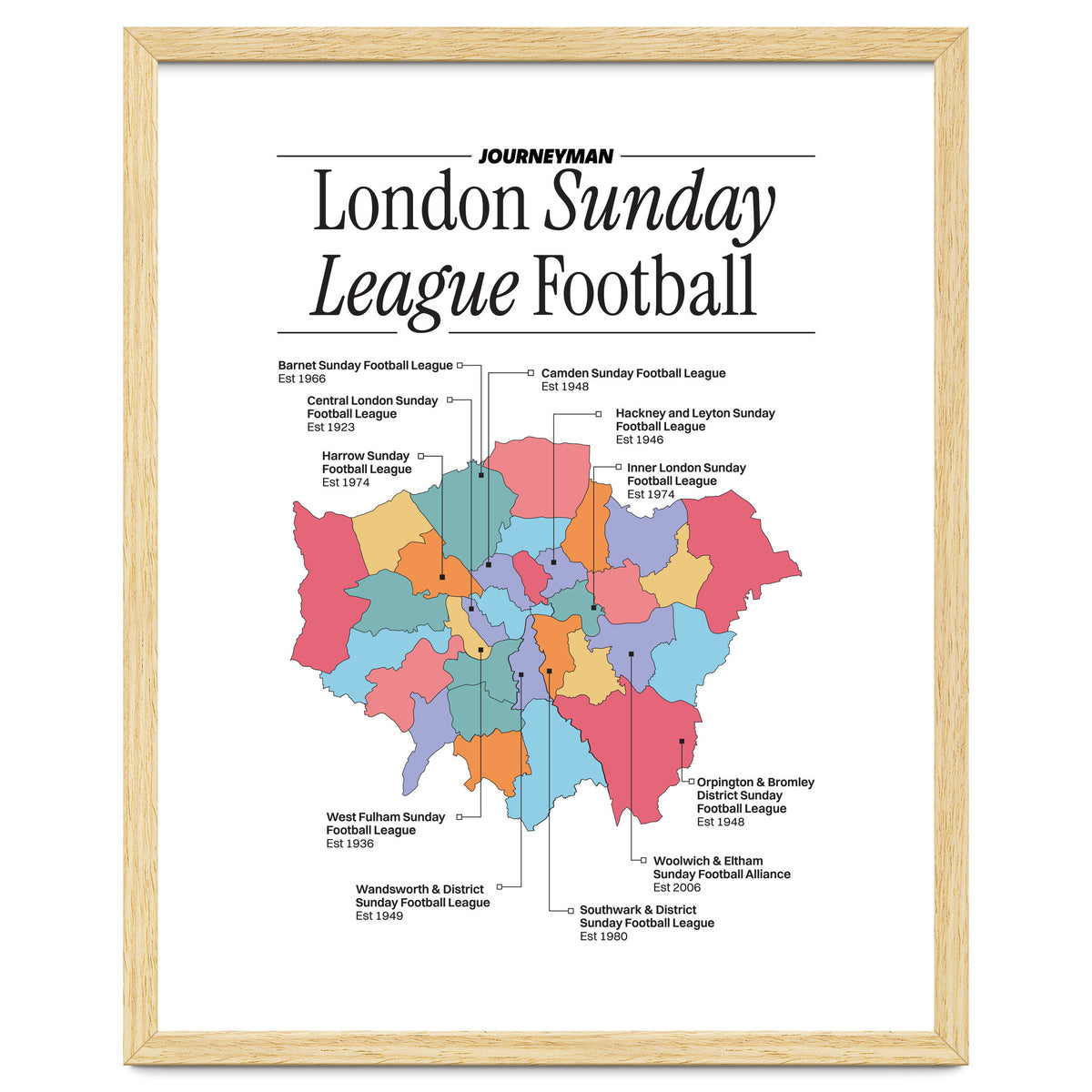 London Sunday League Football