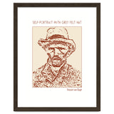 Self Portrait With Grey Felt Hat – Vincent Van Gogh thumbnail