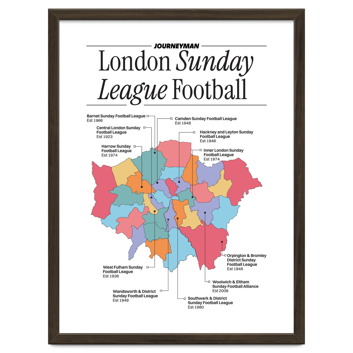 London Sunday League Football