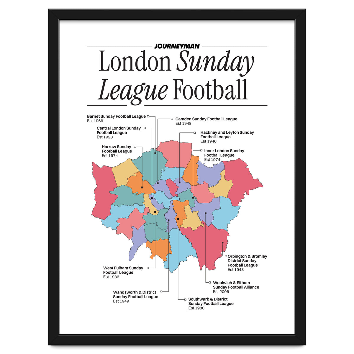 London Sunday League Football
