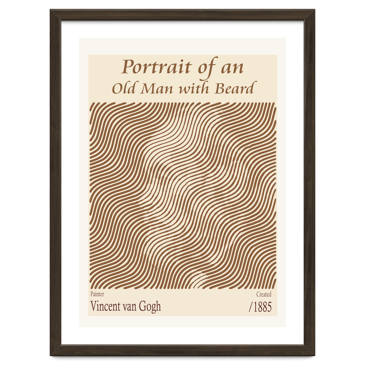 Portrait Of An Old Man With Beard – Vincent Van Gogh (1885)