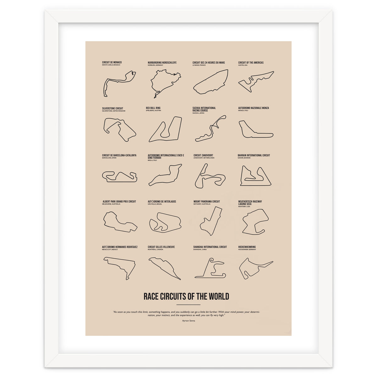 Grand Prix Formula One Circuits Racing Car