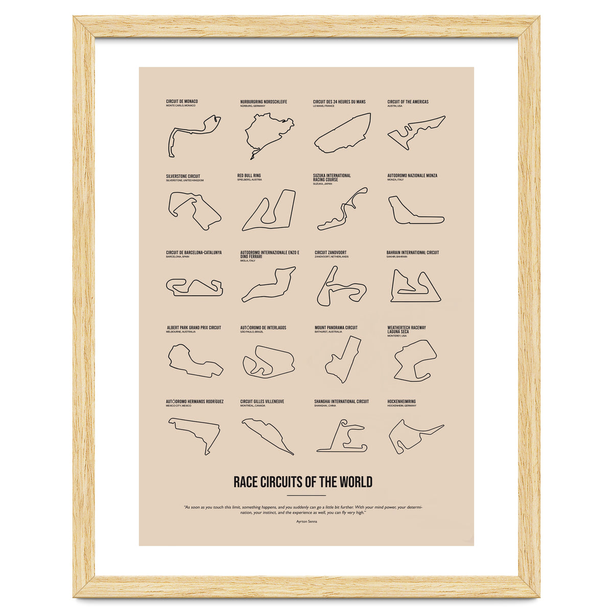 Grand Prix Formula One Circuits Racing Car