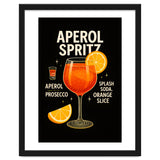 Aperol Spritz thumbnail