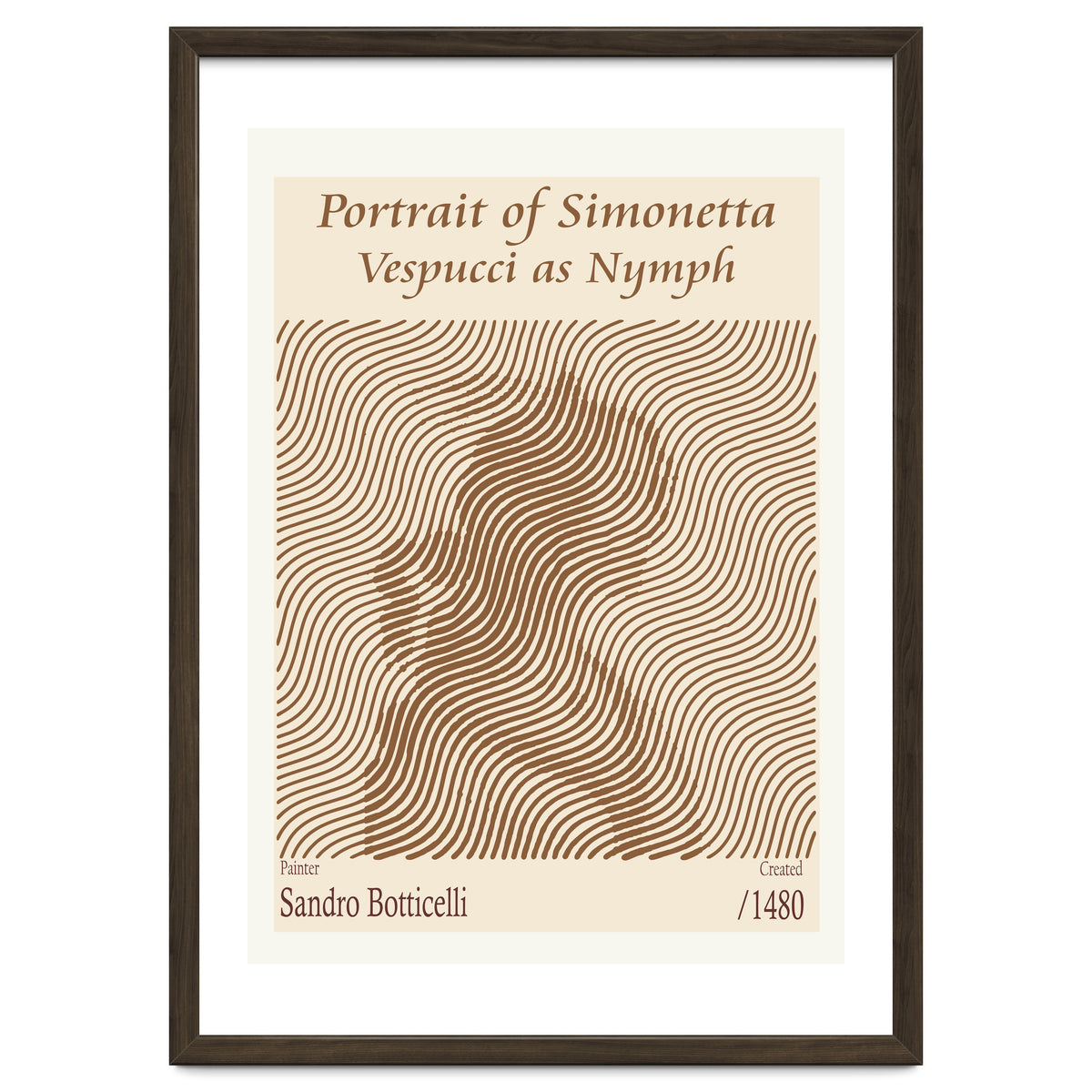 Portrait Of Simonetta Vespucci As Nymph – Sandro Botticelli (1480)