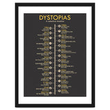 A Timeline of Dystopias thumbnail