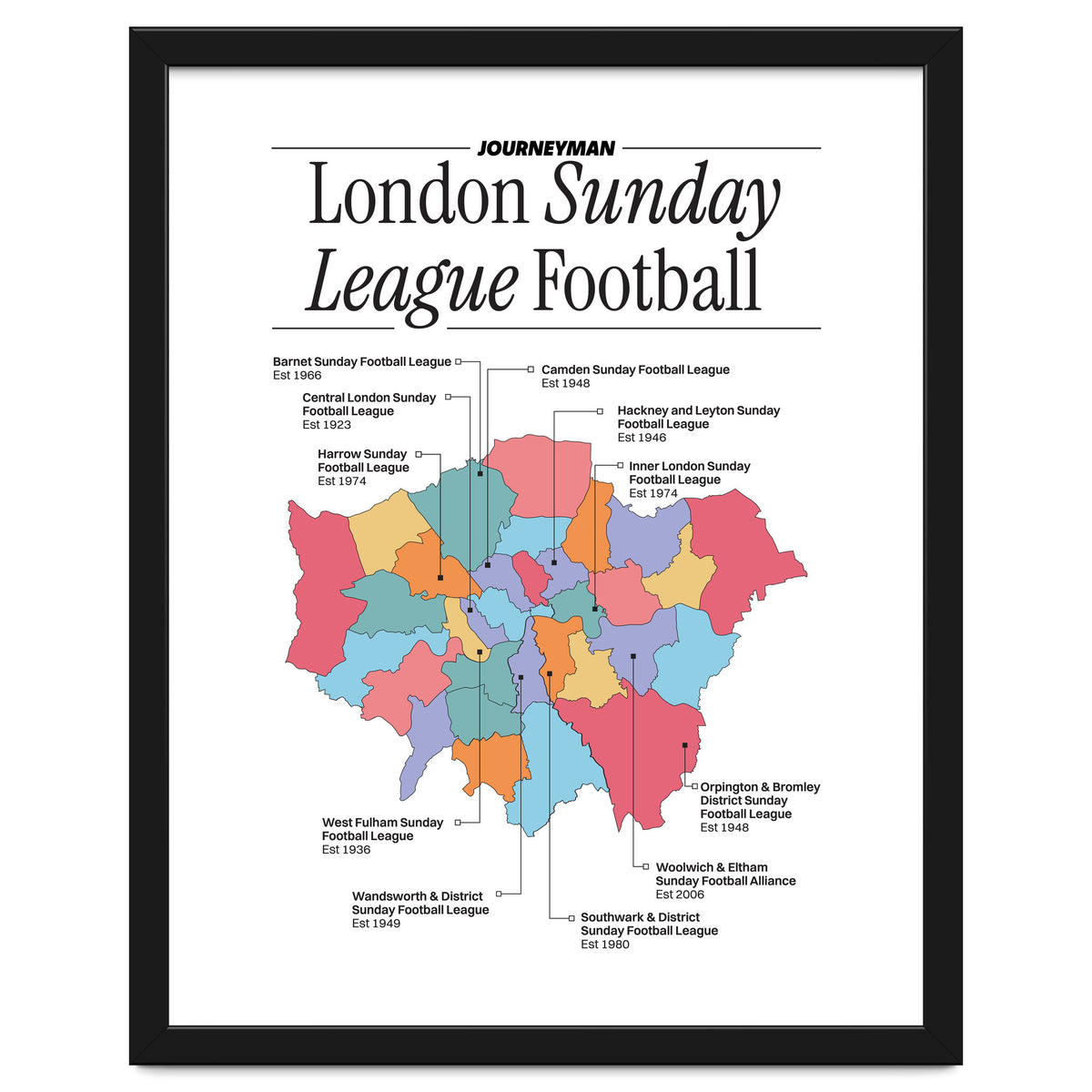 London Sunday League Football