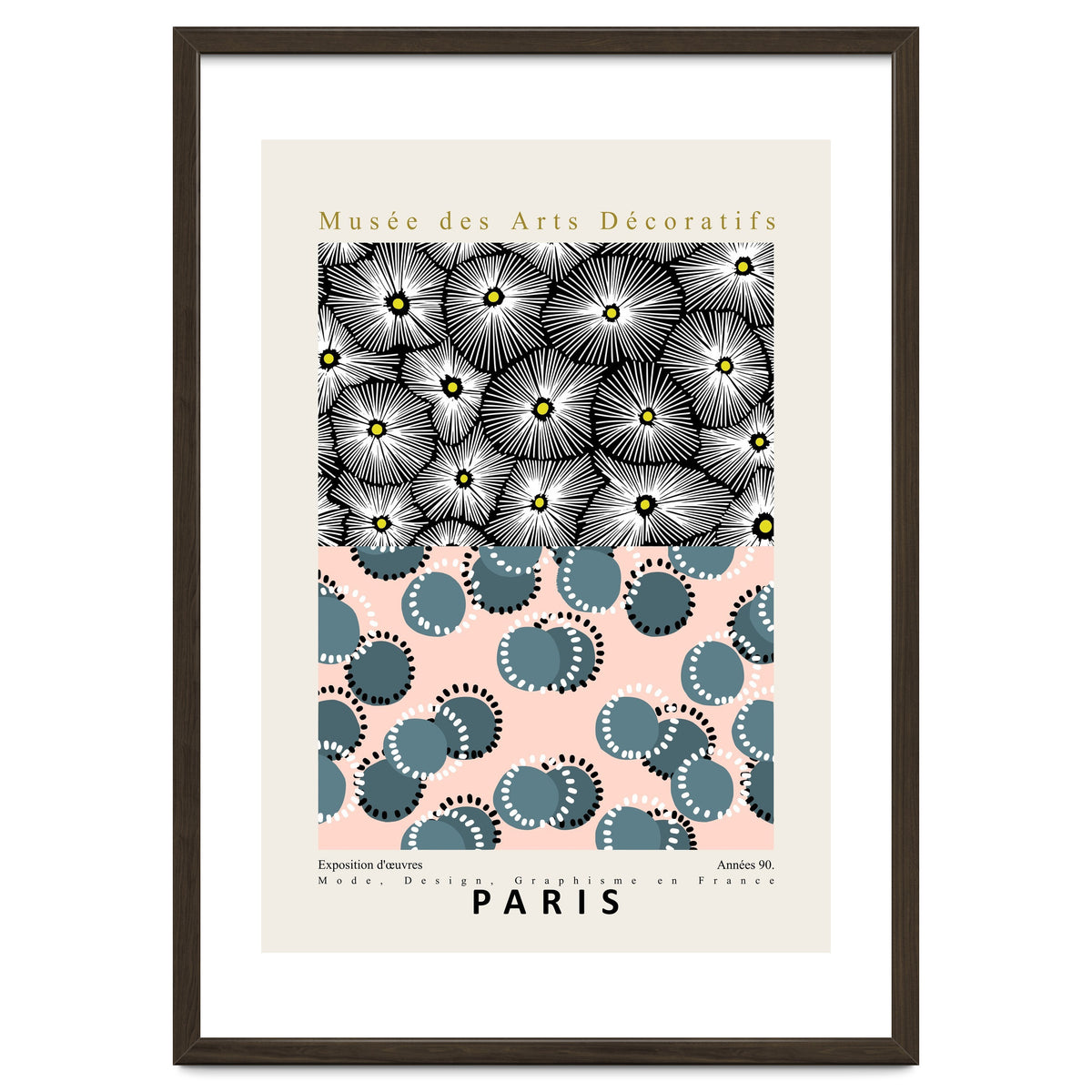 Musée des Arts Décoratifs Paris