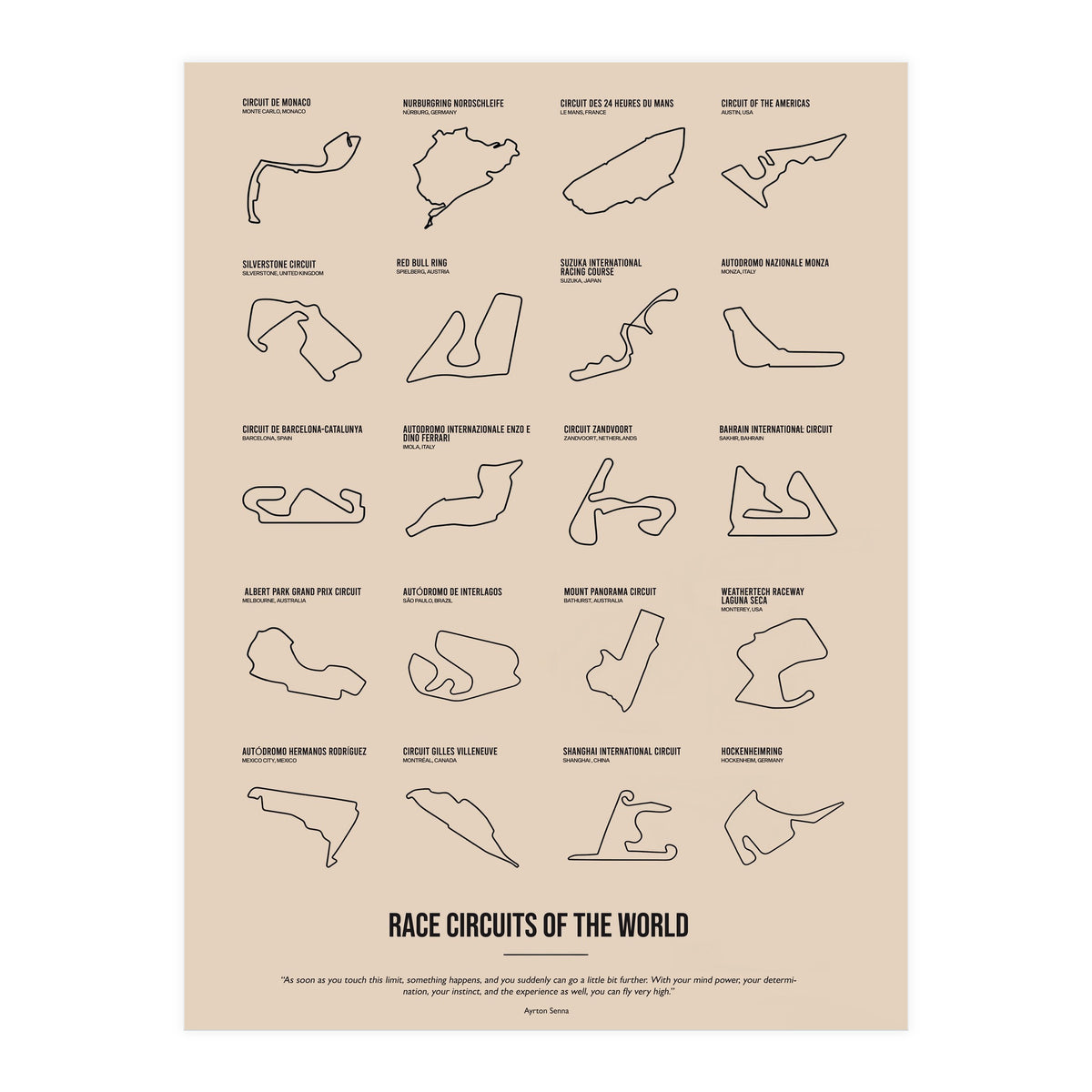 Grand Prix Formula One Circuits Racing Car (Print Only)