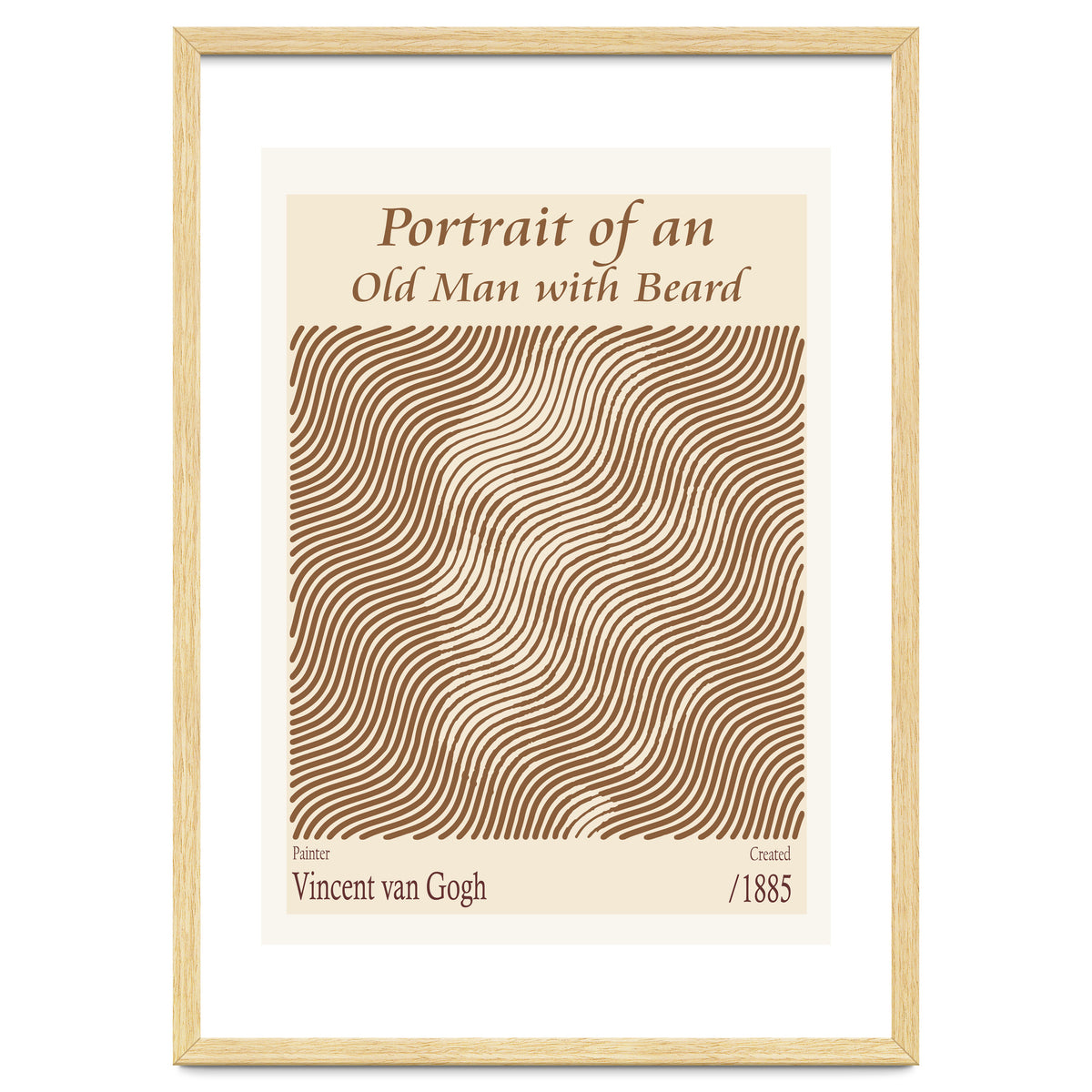 Portrait Of An Old Man With Beard – Vincent Van Gogh (1885)