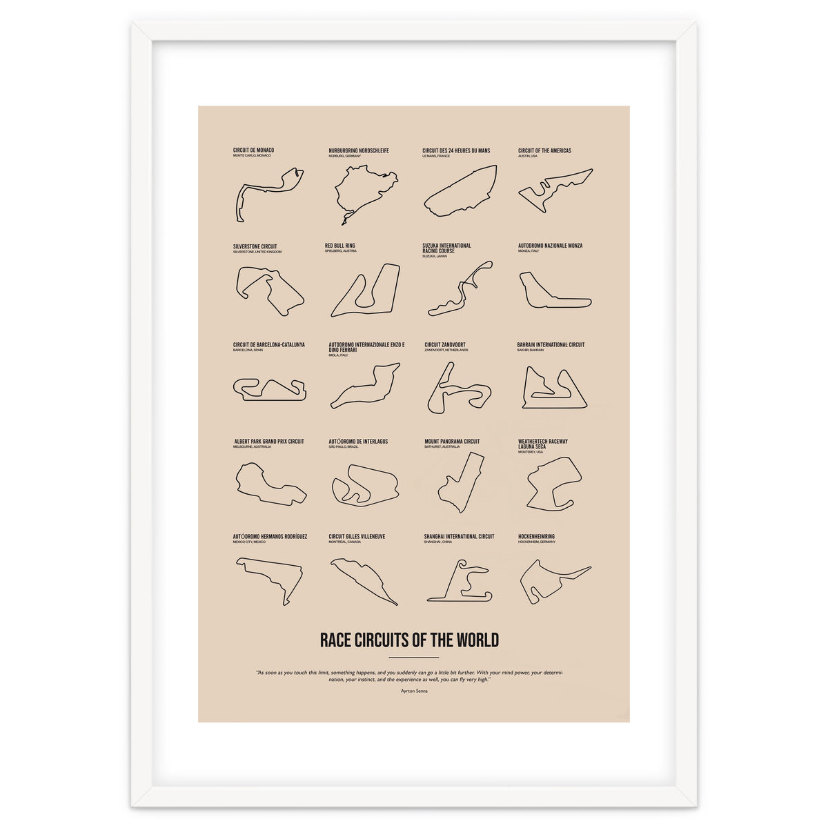 Grand Prix Formula One Circuits Racing Car