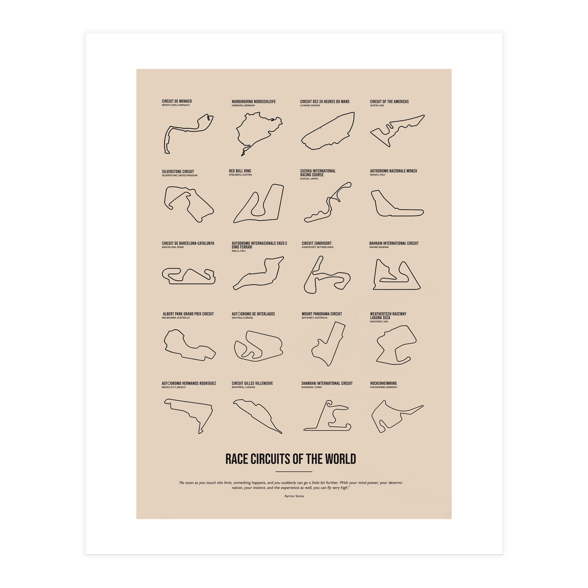 Grand Prix Formula One Circuits Racing Car (Print Only)