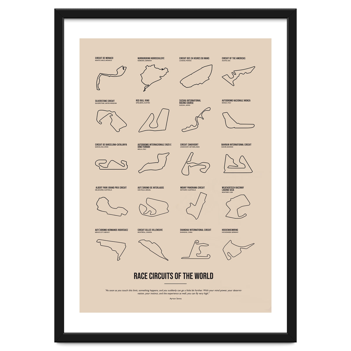 Grand Prix Formula One Circuits Racing Car