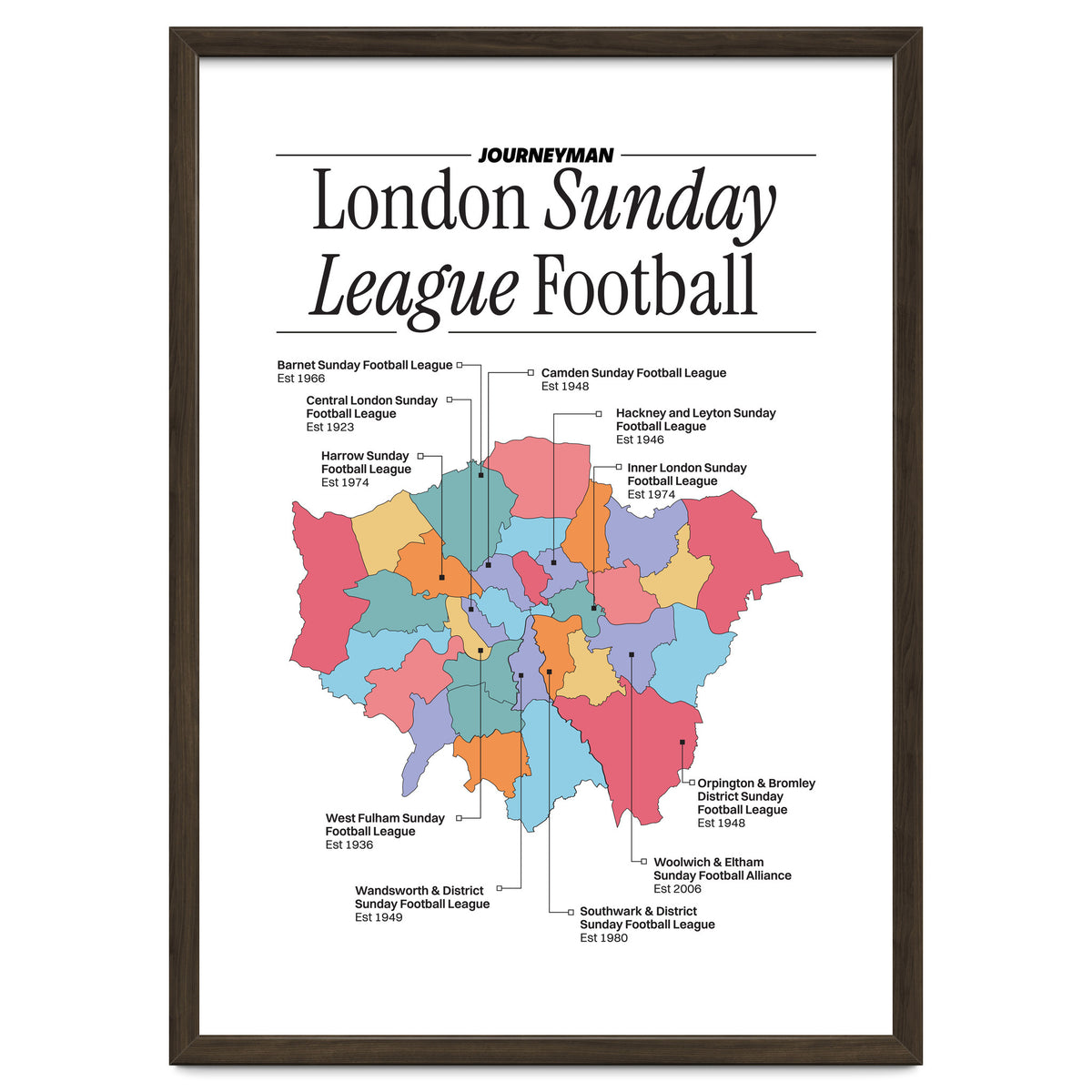London Sunday League Football