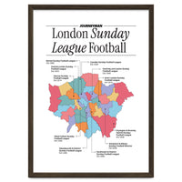 London Sunday League Football
