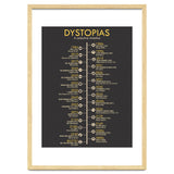 A Timeline of Dystopias thumbnail