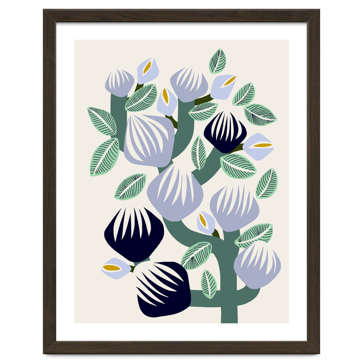 expectant iteration bold branch