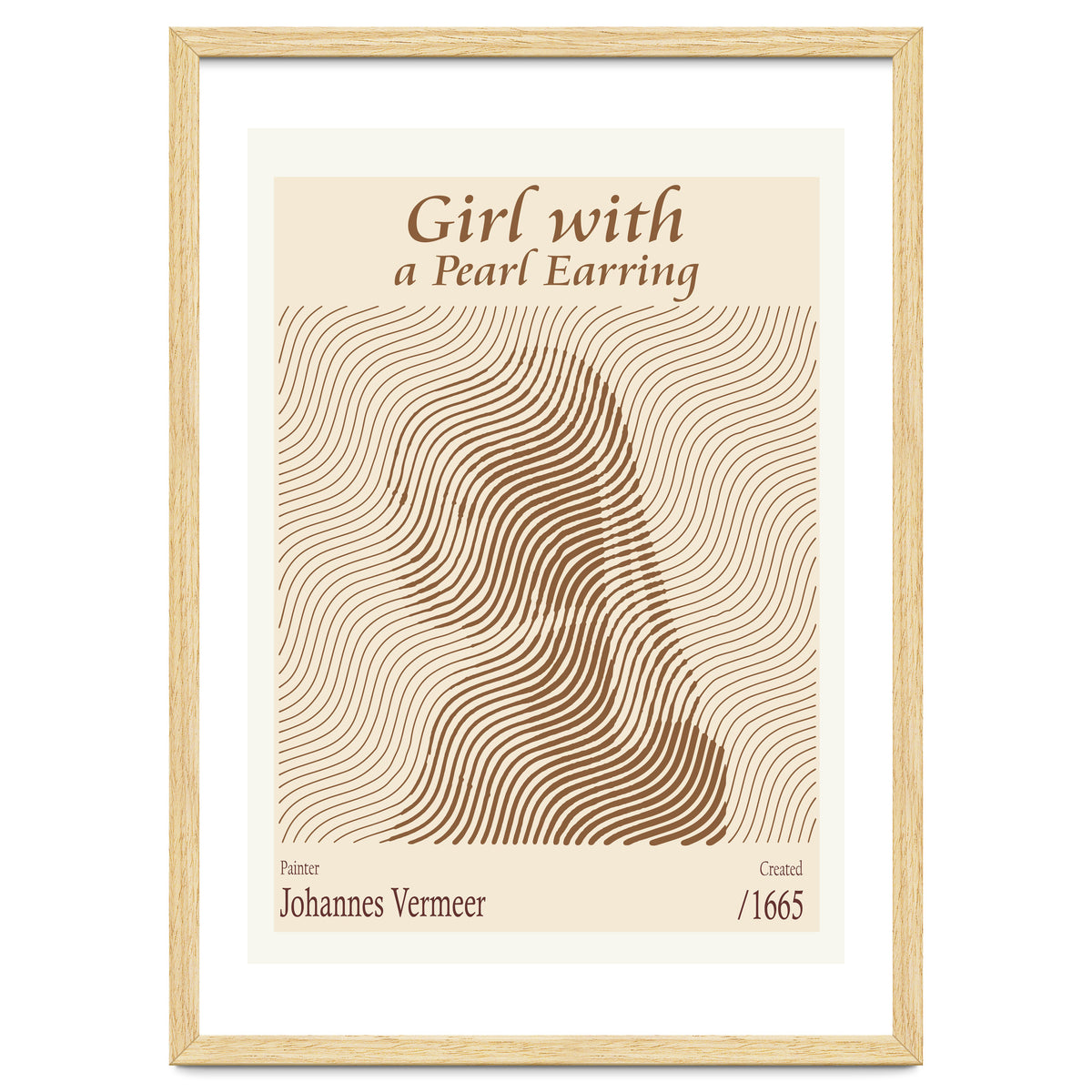 Girl With A Pearl Earring Johannes Vermeer (1665)